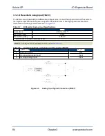 Preview for 84 page of Aerotech Soloist CP 10 Hardware Manual