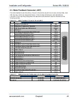 Предварительный просмотр 45 страницы Aerotech Soloist HPe 10 Hardware Manual