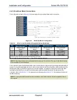 Предварительный просмотр 29 страницы Aerotech Soloist HPe 100 Hardware Manual