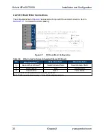 Предварительный просмотр 32 страницы Aerotech Soloist HPe 100 Hardware Manual