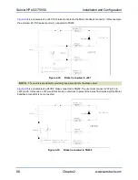 Предварительный просмотр 66 страницы Aerotech Soloist HPe 100 Hardware Manual