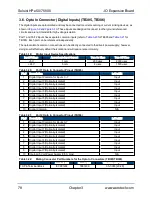 Предварительный просмотр 78 страницы Aerotech Soloist HPe 100 Hardware Manual