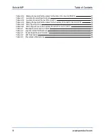 Preview for 8 page of Aerotech Soloist MP 10 Hardware Manual