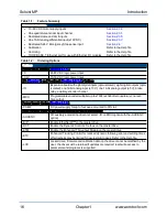 Preview for 16 page of Aerotech Soloist MP 10 Hardware Manual