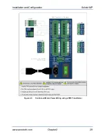 Preview for 29 page of Aerotech Soloist MP 10 Hardware Manual