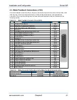 Preview for 41 page of Aerotech Soloist MP 10 Hardware Manual