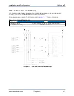 Preview for 43 page of Aerotech Soloist MP 10 Hardware Manual