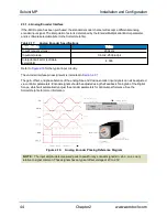 Preview for 44 page of Aerotech Soloist MP 10 Hardware Manual