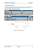 Preview for 55 page of Aerotech Soloist MP 10 Hardware Manual