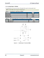 Preview for 66 page of Aerotech Soloist MP 10 Hardware Manual