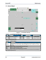 Preview for 84 page of Aerotech Soloist MP 10 Hardware Manual