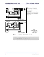 Предварительный просмотр 28 страницы Aerotech SOLOIST Hardware Manual