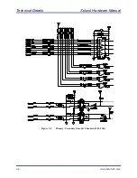 Предварительный просмотр 48 страницы Aerotech SOLOIST Hardware Manual