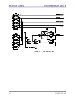 Предварительный просмотр 50 страницы Aerotech SOLOIST Hardware Manual