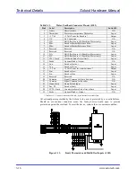 Предварительный просмотр 60 страницы Aerotech SOLOIST Hardware Manual