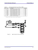 Предварительный просмотр 71 страницы Aerotech SOLOIST Hardware Manual