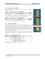 Предварительный просмотр 73 страницы Aerotech SOLOIST Hardware Manual