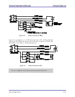 Предварительный просмотр 75 страницы Aerotech SOLOIST Hardware Manual