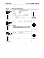 Предварительный просмотр 80 страницы Aerotech SOLOIST Hardware Manual