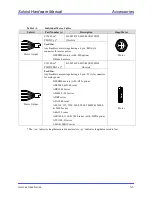 Предварительный просмотр 81 страницы Aerotech SOLOIST Hardware Manual