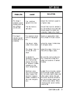 Preview for 39 page of Aerotech ST 5110 User Manual