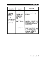 Preview for 41 page of Aerotech ST 5110 User Manual