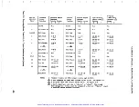 Preview for 40 page of Aerotech UNIDEX 11 Hardware Manual