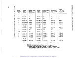 Preview for 41 page of Aerotech UNIDEX 11 Hardware Manual