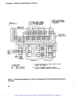 Preview for 50 page of Aerotech UNIDEX 11 Hardware Manual