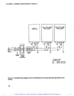 Preview for 52 page of Aerotech UNIDEX 11 Hardware Manual