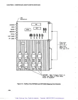 Preview for 103 page of Aerotech UNIDEX 11 Hardware Manual