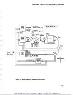 Preview for 106 page of Aerotech UNIDEX 11 Hardware Manual