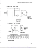 Preview for 138 page of Aerotech UNIDEX 11 Hardware Manual