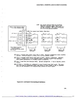 Preview for 140 page of Aerotech UNIDEX 11 Hardware Manual