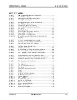 Preview for 22 page of Aerotech UNIDEX 600 Series User Manual