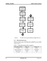 Preview for 39 page of Aerotech UNIDEX 600 Series User Manual