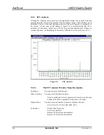 Preview for 125 page of Aerotech UNIDEX 600 Series User Manual