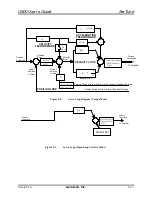 Preview for 136 page of Aerotech UNIDEX 600 Series User Manual