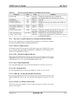 Preview for 150 page of Aerotech UNIDEX 600 Series User Manual