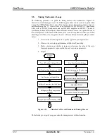 Preview for 151 page of Aerotech UNIDEX 600 Series User Manual