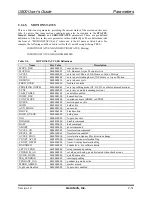 Preview for 256 page of Aerotech UNIDEX 600 Series User Manual