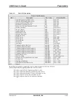 Preview for 312 page of Aerotech UNIDEX 600 Series User Manual