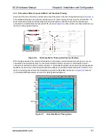 Предварительный просмотр 31 страницы Aerotech XC2 Hardware Manual