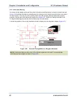 Предварительный просмотр 42 страницы Aerotech XC2 Hardware Manual