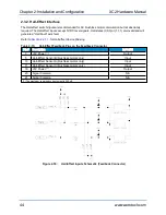 Предварительный просмотр 44 страницы Aerotech XC2 Hardware Manual