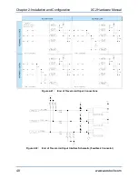 Предварительный просмотр 48 страницы Aerotech XC2 Hardware Manual