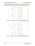 Предварительный просмотр 68 страницы Aerotech XC2 Hardware Manual