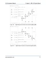 Предварительный просмотр 71 страницы Aerotech XC2 Hardware Manual