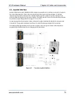 Предварительный просмотр 75 страницы Aerotech XC2 Hardware Manual