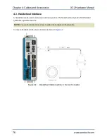 Предварительный просмотр 76 страницы Aerotech XC2 Hardware Manual